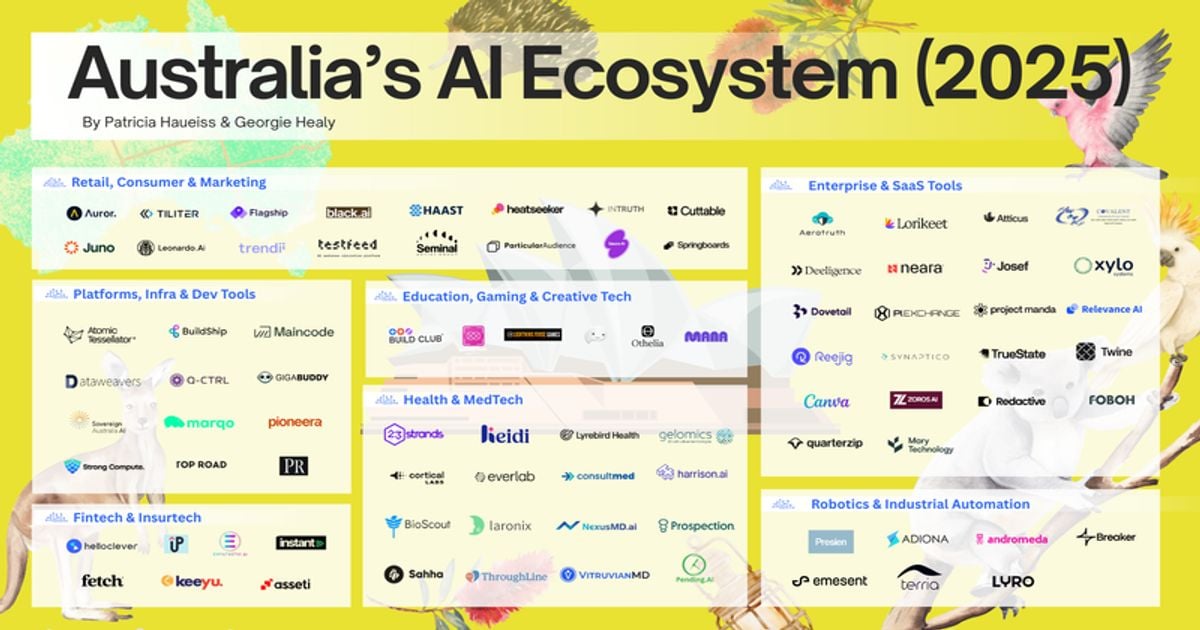 Australia’s AI Ecosystem 2025: 80+ Startups Mapped | Patricia Haueiss